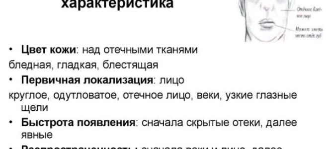 Причины отеков и опухания лица — методы устранения в домашних условиях, все о гомеопатии