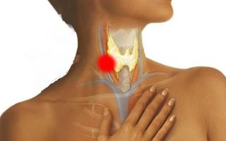 Почему боль в горле отдает в ухо — как это лечить, все о гомеопатии
