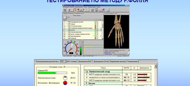 Диагностика и лечение: электропунктурная диагностика по методу фолля — все о гомеопатии