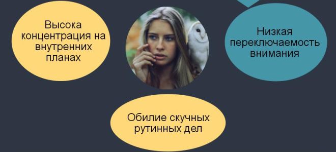 Причины рассеянности внимания — как избавиться от симптома и улучшить концентрацию, все о гомеопатии
